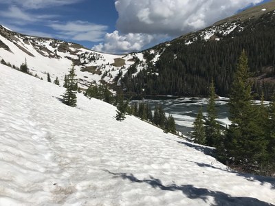 Intermediate Snowshoe – Blue Lake TH - Blue Lake Trail