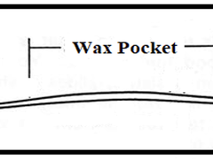 Wax Pocket.png